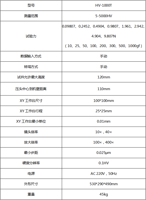 顯微維氏硬度計(jì)