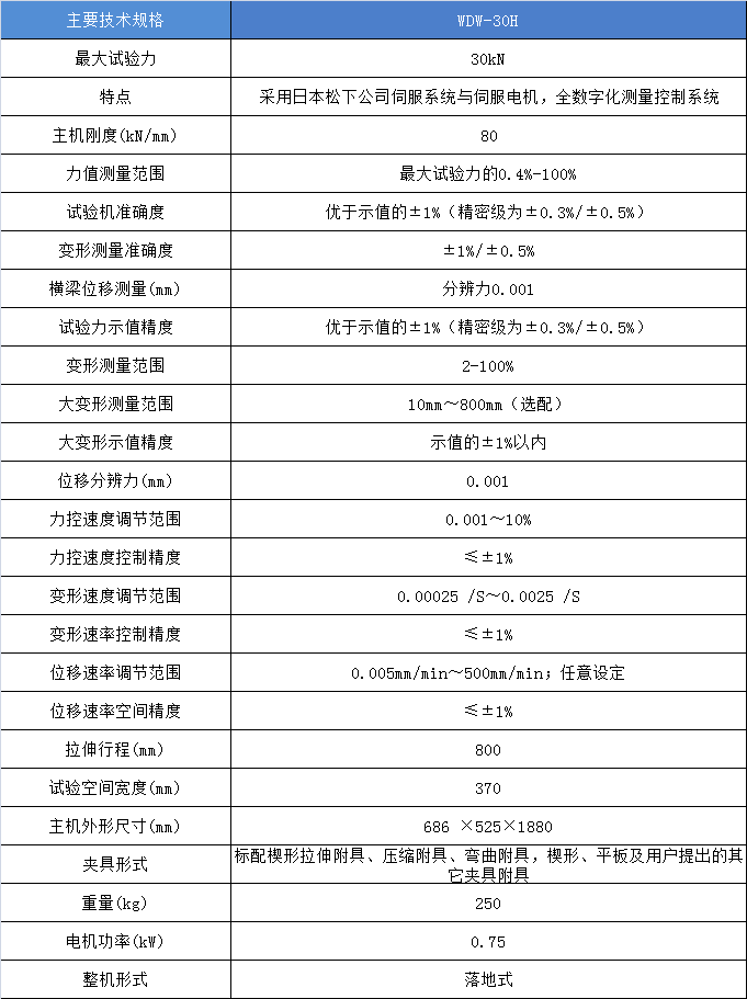 微機(jī)控制電子萬(wàn)能材料試驗(yàn)機(jī)WDW-30H